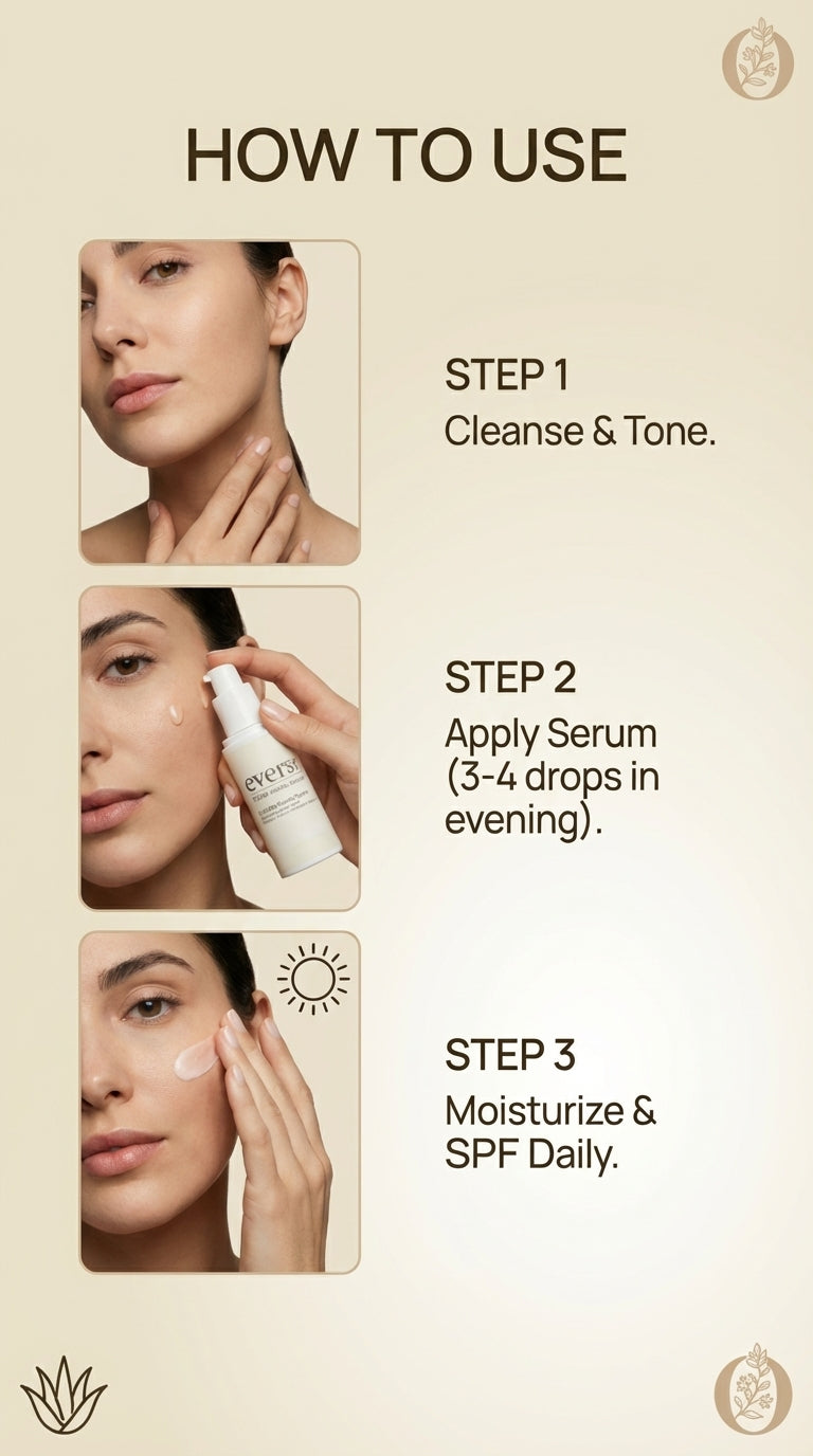 Retinol Alternative Face Moisturiser– Smooth, Radiant-Looking Skin Without Irritation | With Bidens Pilosa, Aloe Juice, Jojoba Oil, & Rose Myrtle Extract