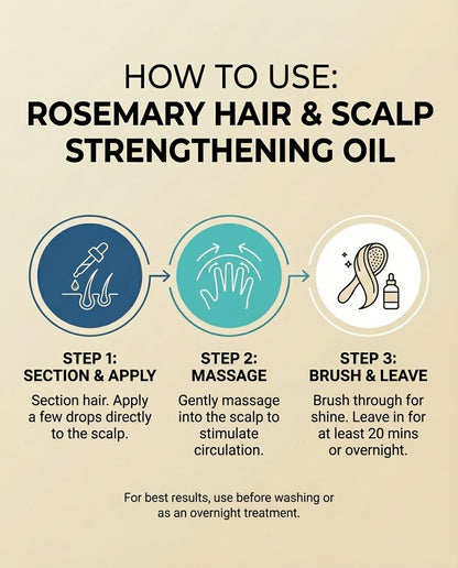 Rosemary Scalp Treatment Oil – Strengthen Roots &amp; Restore Shine